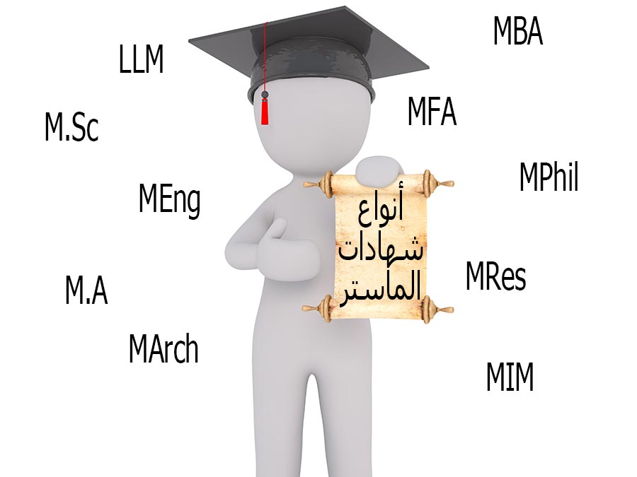 أنواع شهادات الماستر في جامعات العالم